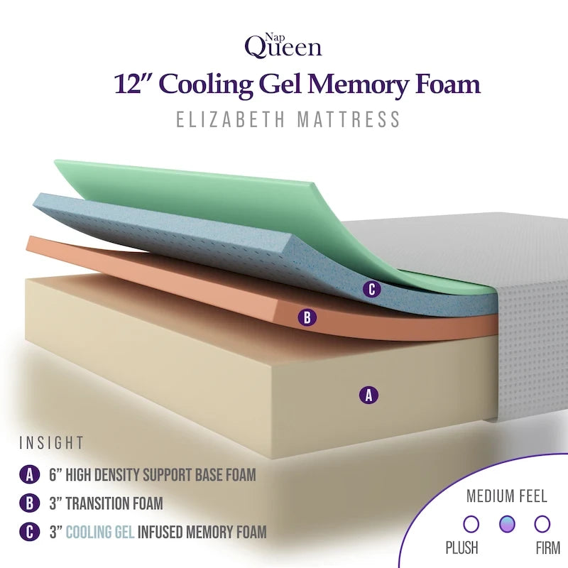 Matelas en mousse à mémoire de forme 3 couches en gel, 12 pouces – Du simple au King size, convient à 1–2 personnes
