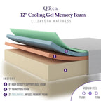 Matelas en mousse à mémoire de forme 3 couches en gel, 12 pouces – Du simple au King size, convient à 1–2 personnes