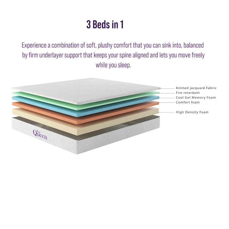 Matelas en mousse à mémoire de forme 3 couches en gel, 12 pouces – Du simple au King size, convient à 1–2 personnes